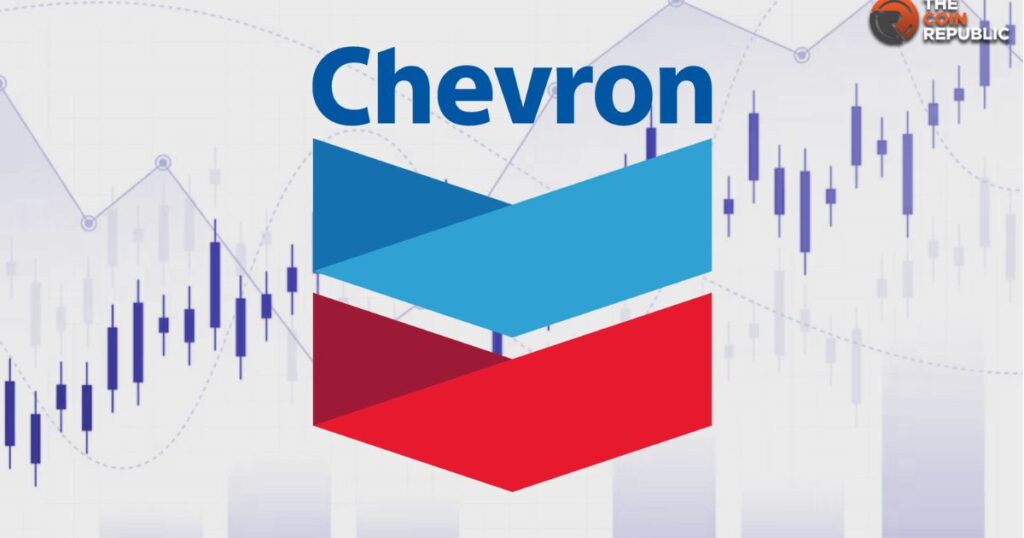 Identifying Chevron Stock Performance with FintechZoom