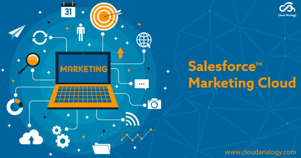 Salesforce Marketing Cloud