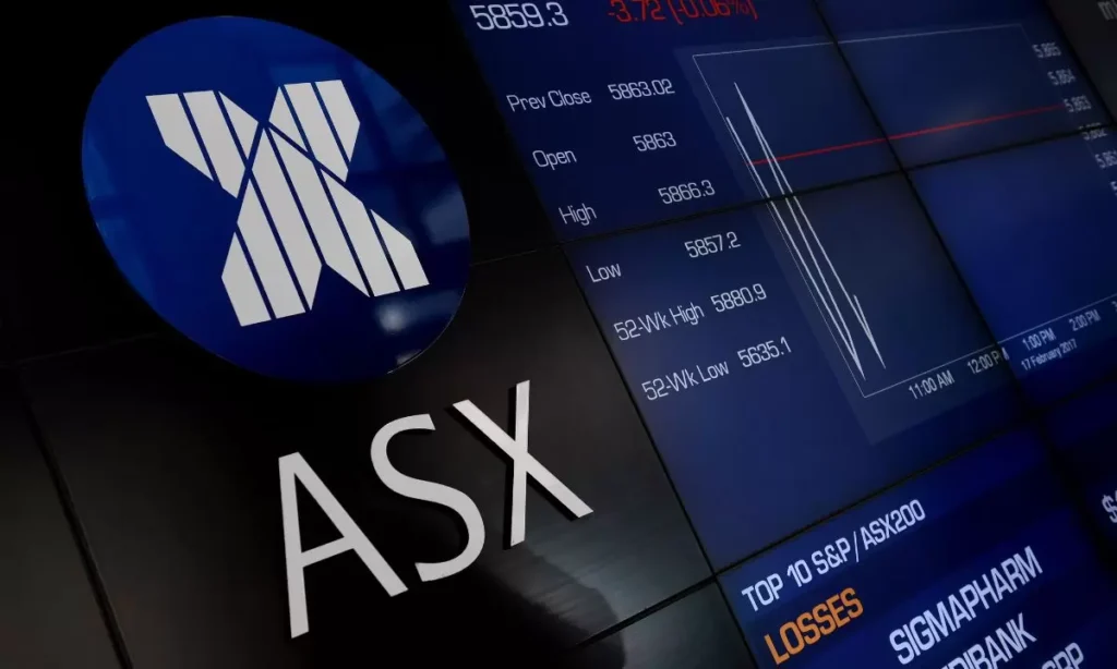 ASX FintechZoom: Your Gateway to Bitcoin Price Insights