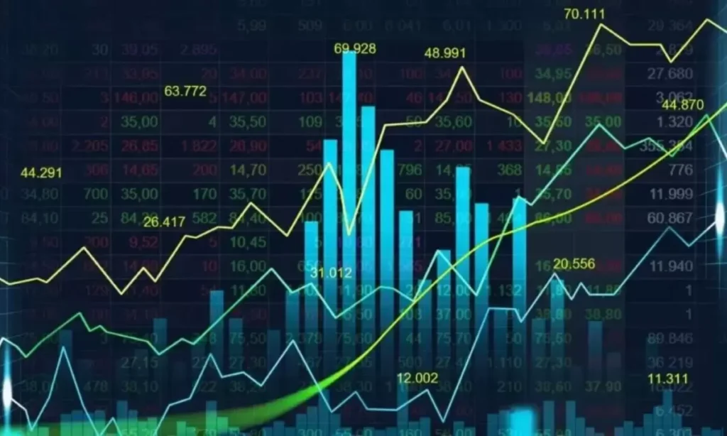 Comparing DJIA to Other Stock Market Indices