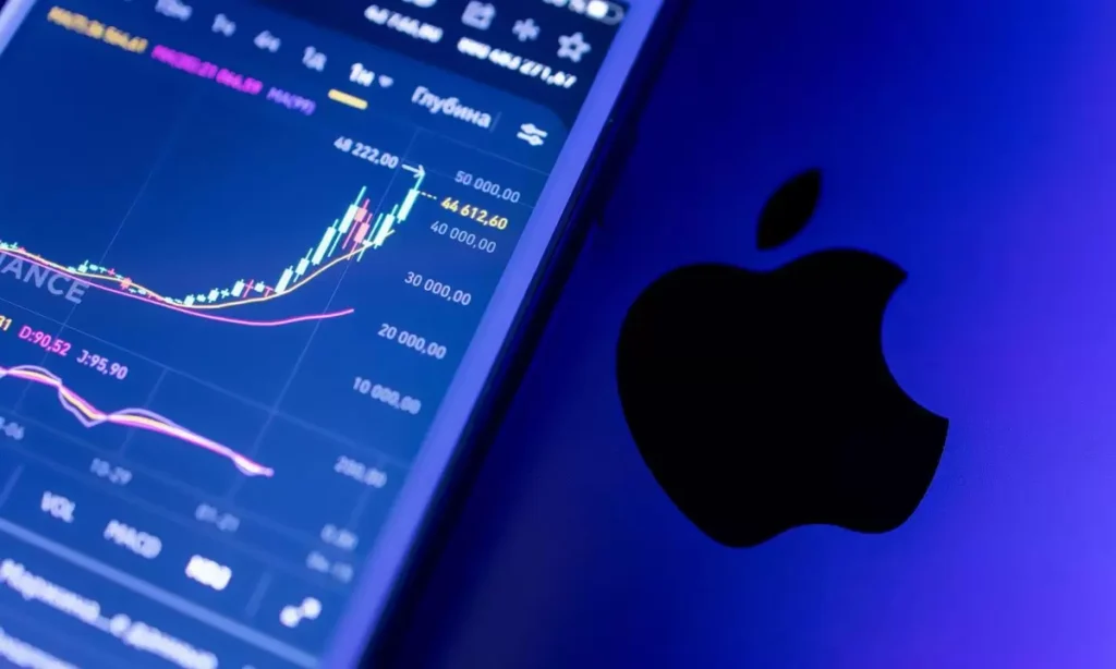 Fintechzoom Apple Stock | A Comprehensive Guide