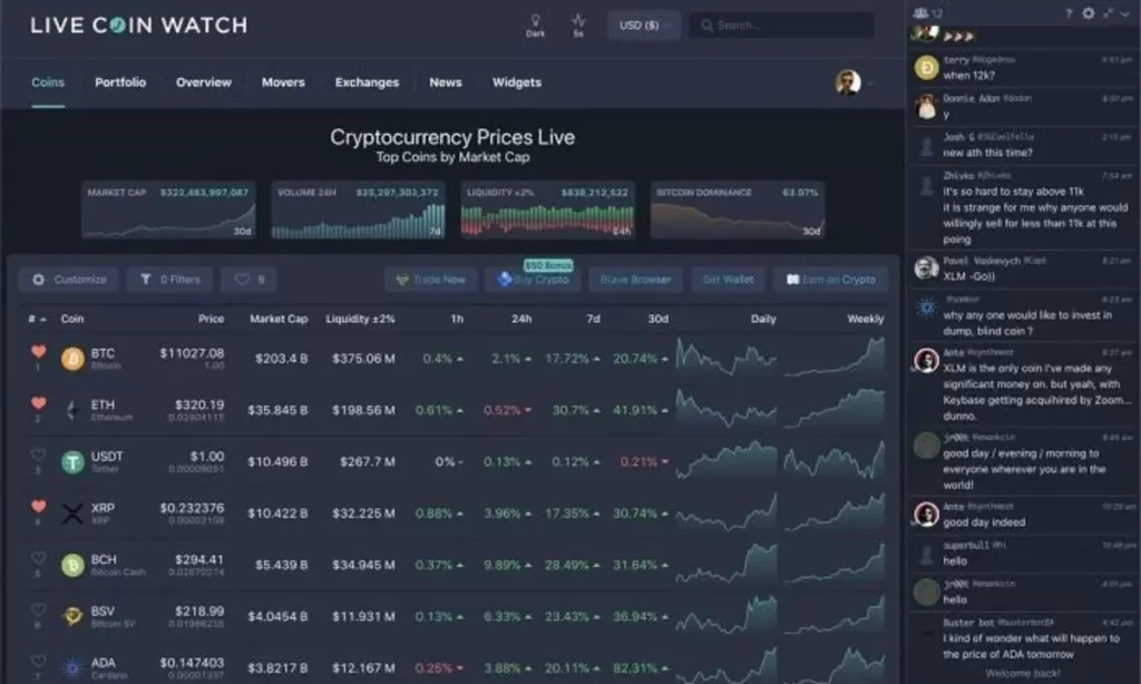 Live Crypto Prices